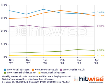 graph image