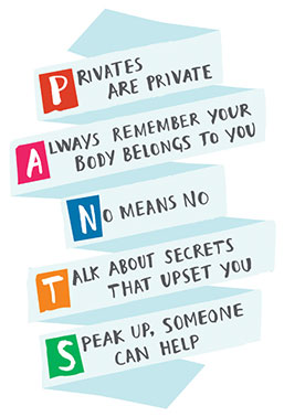 Learn to talk pants Learn to talk pants